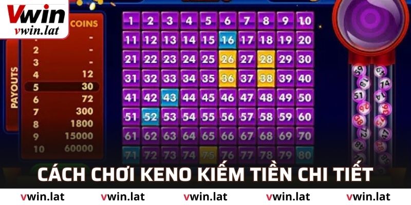 Chia sẻ cách chơi Keno kiếm tiền từ A-Z