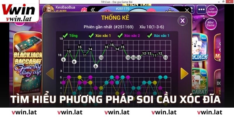 Tìm hiểu phương pháp soi cầu xóc đĩa